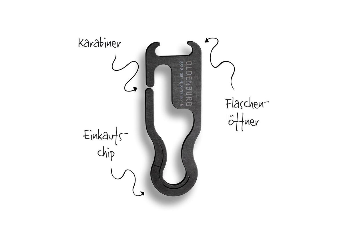 Multitool